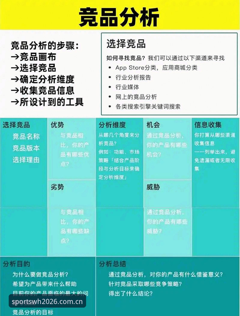 威廉希尔体育2026新版完整指南：深度解析平台优势与竞品对比